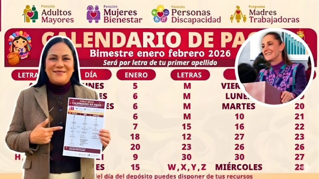 Calendario Pensión Bienestar febrero 2026: fechas confirmadas y requisitos