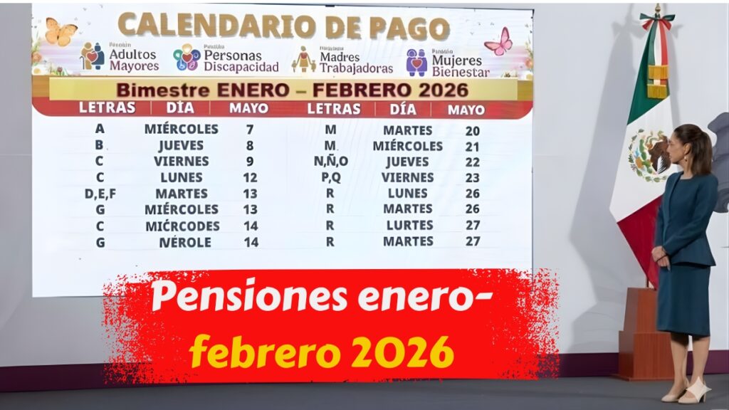 Pensiones enero-febrero 2026: fechas de pago por país
