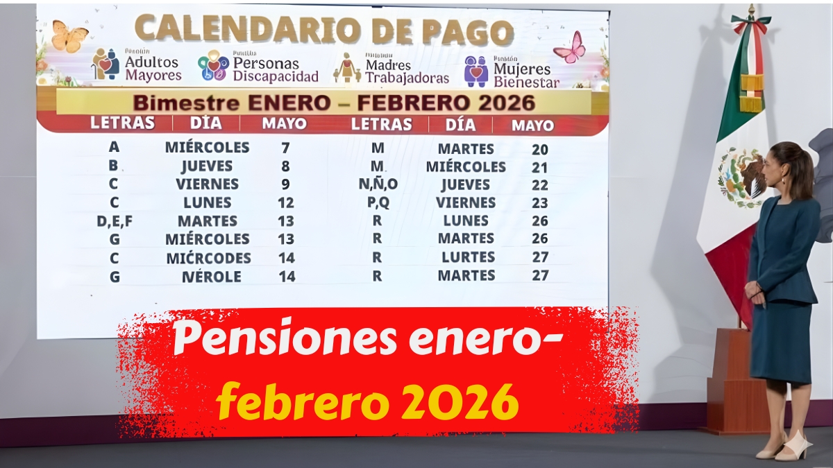 Pensiones enero-febrero 2026: fechas de pago por país